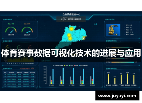 体育赛事数据可视化技术的进展与应用